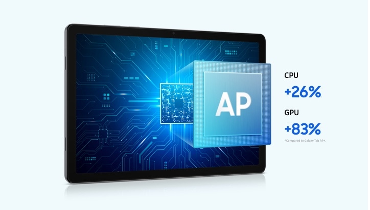 Galaxy Tab A11+ | Samsung US