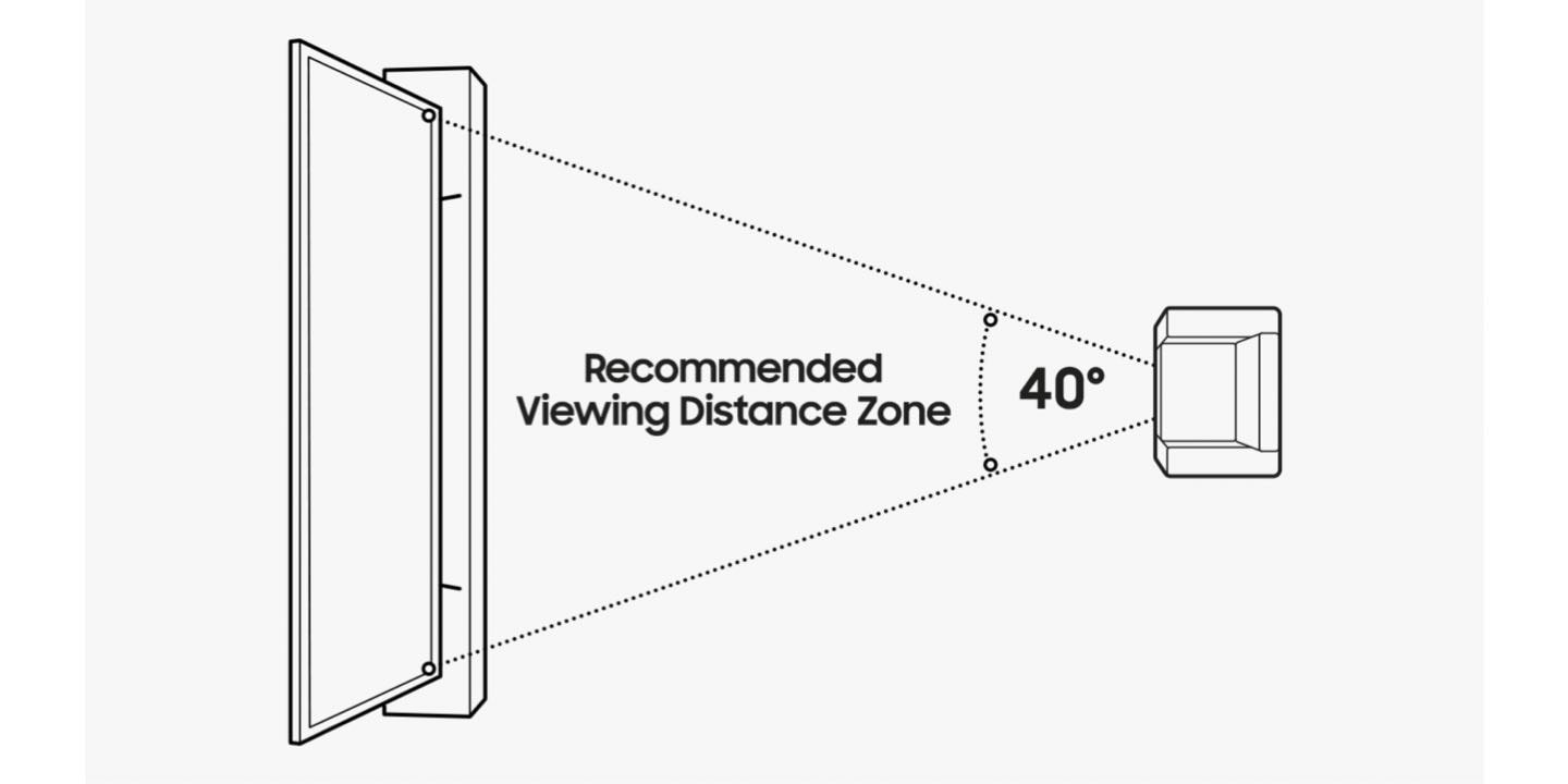 Big Screen Tvs 