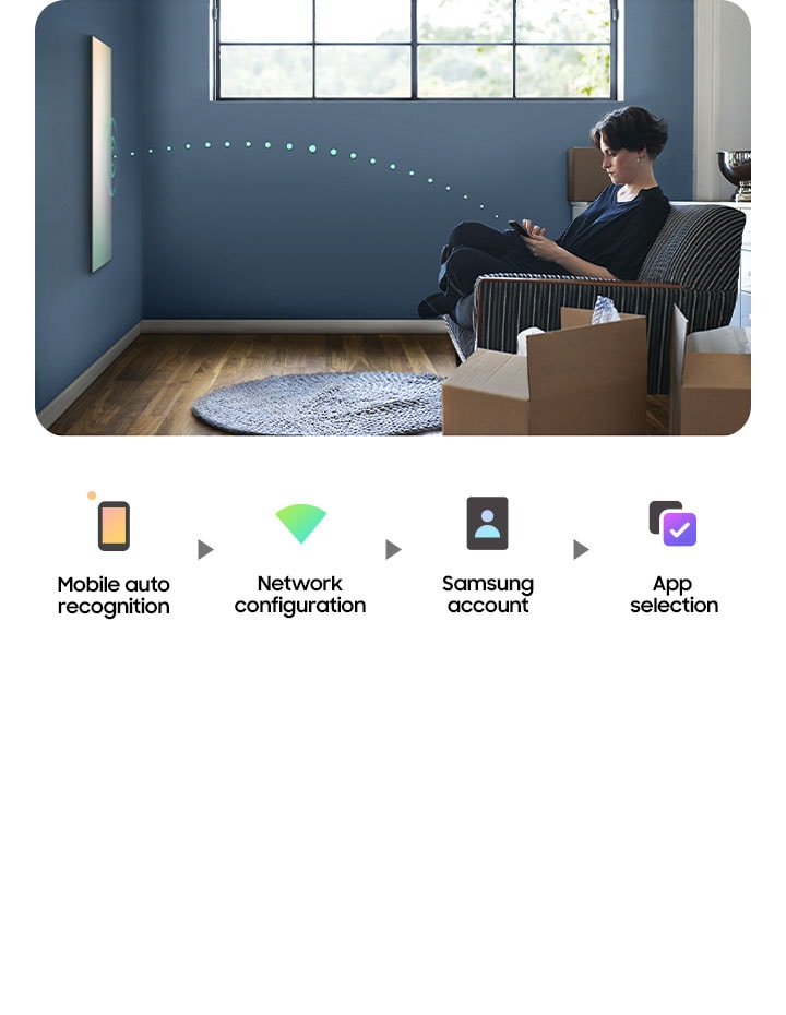 Smart TV | One Remote | Samsung US