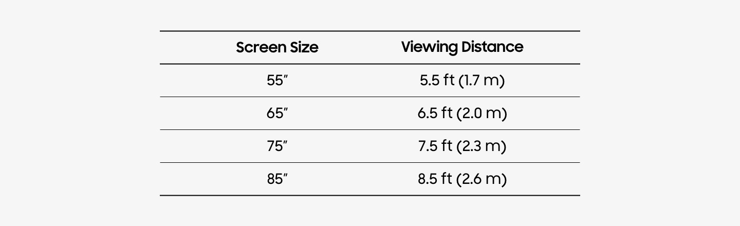 what-size-tv-should-i-get-guide-to-tv-sizes-samsung-us