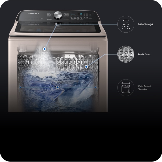 radical carga Publicidad Lavadoras, lavadoras& inteligentes | Aparatos de lavandería | Samsung EE.UU.