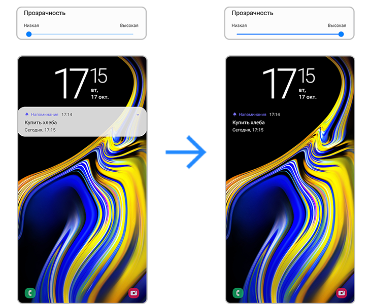 Как настроить уведомления на экране блокировки Samsung Galaxy