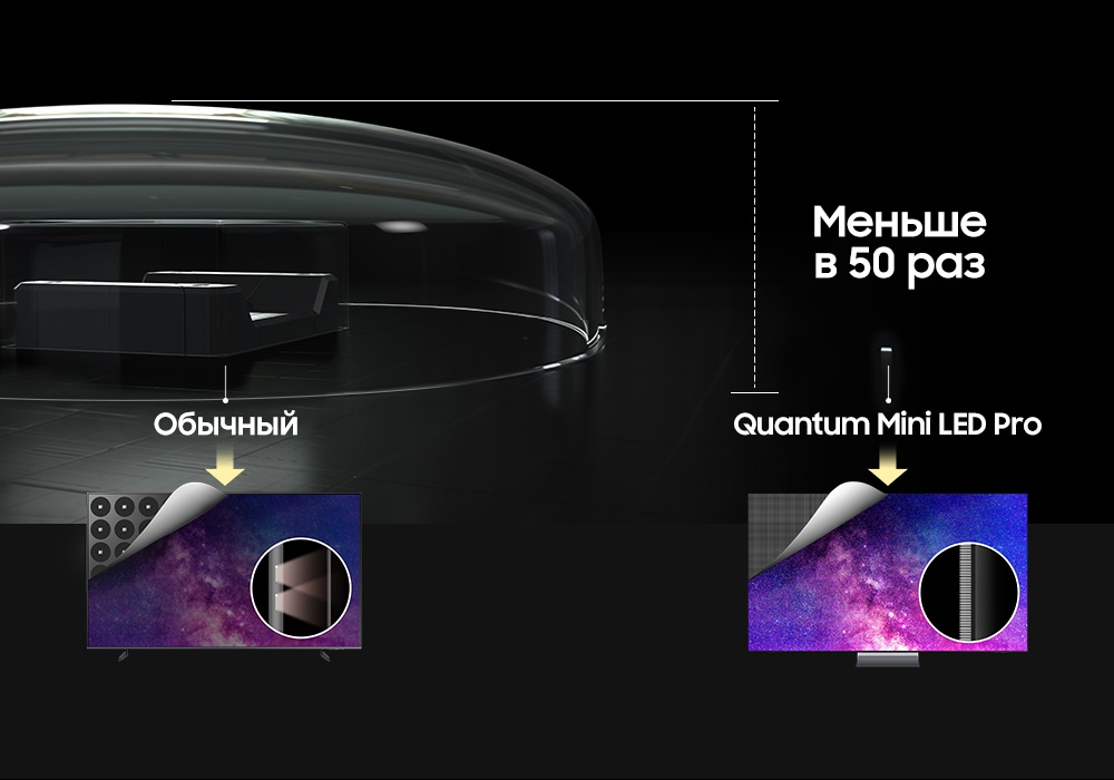 Слой мини-светодиодов Quantum подсвечивает верхний слой с реалистичным изображением лодки на воде.