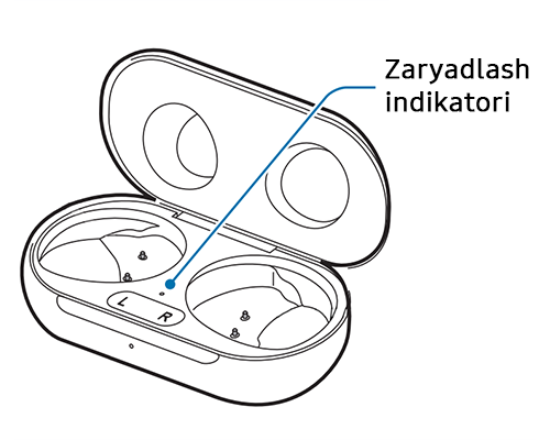 Zaryadlash indikatori