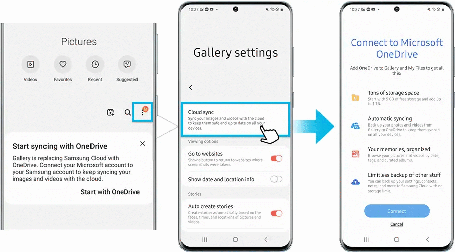 How to manage Samsung Cloud