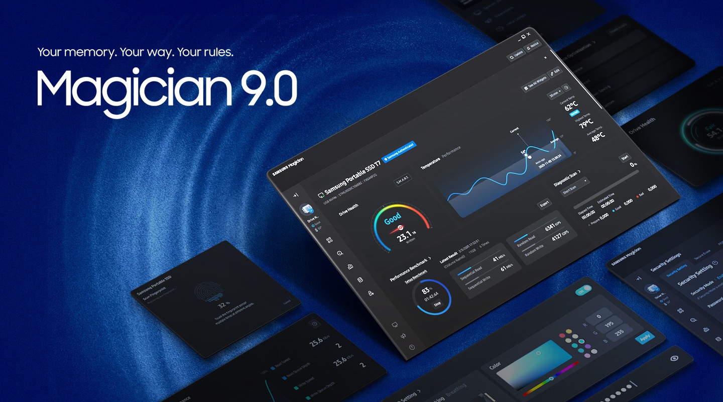Màn hình hiển thị bảng điều khiển phần mềm Samsung Magician 9.0, và các ô tiện ích Magician 9.0 bao quanh màn hình. Ở góc trên bên trái, dòng chữ ghi: Bộ nhớ của bạn. Theo cách của bạn. Quy tắc của bạn. Magician 9.0.