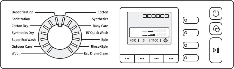 washing course of the front load washing machine