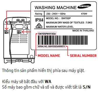 Thông tin máy giặt cửa trên