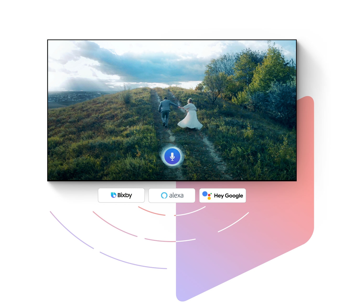 Biểu tượng kích hoạt thu âm xuất hiện khi bạn đang tương tác với trợ lý giọng nói trên Samsung Smart TV trên màn hình TV. Bên dưới TV, có một hàng biểu trưng cho Bixby, Alexa và Google Assistant, các trợ lý giọng nói có sẵn để sử dụng qua Samsung Smart TV.