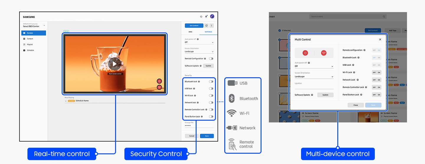 'Funktionsbildschirm von Samsung VXT CMS. Die Echtzeitsteuerung wird in der Mitte des Bildschirms angezeigt. Die Sicherheitskontrolle für USB, Bluetooth, WLAN, Netzwerk und Fernsteuerung wird unterstützt. Die Steuerung mehrerer Geräte ist auf einem Bildschirm möglich.