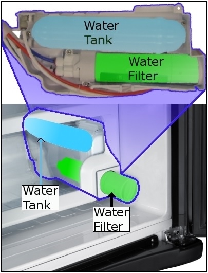 https://images.samsung.com/is/image/samsung/assets/za/support/home-appliances/how-to-resolve-water-leaking-dripping-from-the-dispenser/1.png?$ORIGIN_PNG$