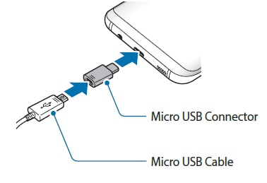 Can I Charge My Samsung Galaxy S8 Or S8+ With A Micro Usb Cable? | Samsung  South Africa