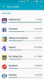 Apps data usage