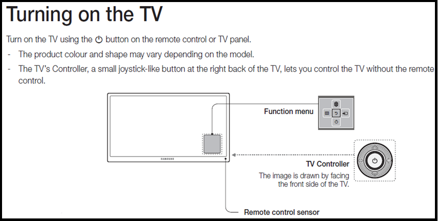 Use Your Tv Without The Remote Samsung South Africa