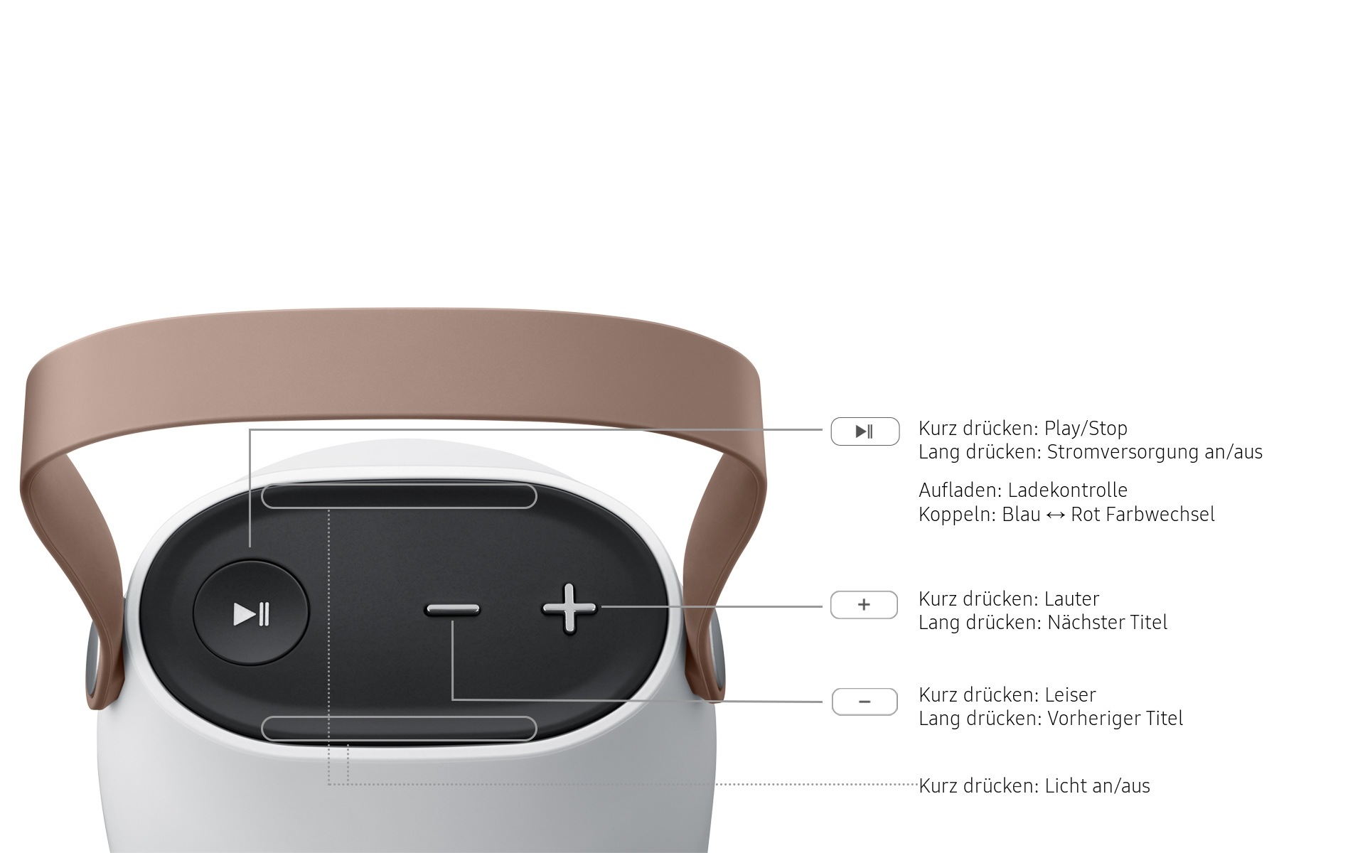 EOSG710 BottleBluetooth Lautsprecher Samsung DE
