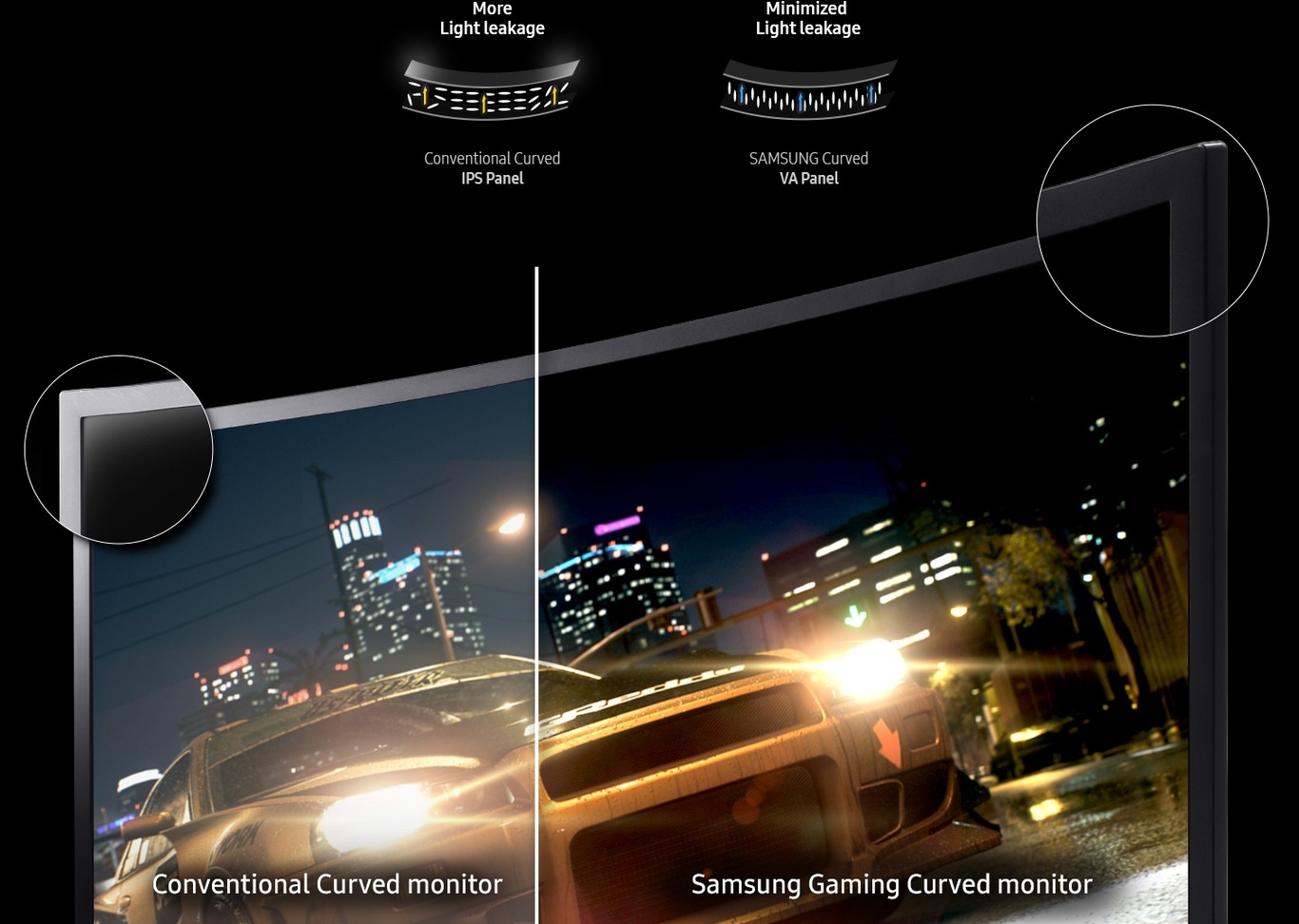 Beherrschen Sie das Spiel mit einer größeren Sichtweite