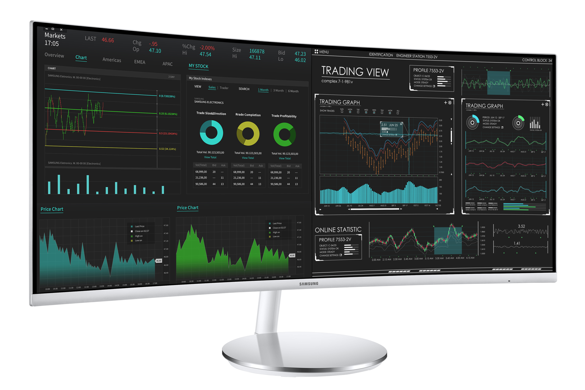 Thunderbolt Screen Sharing