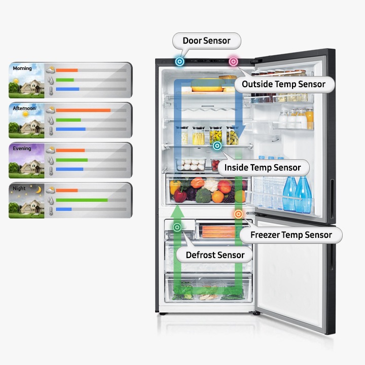 Samsung 455l deals bottom mount fridge