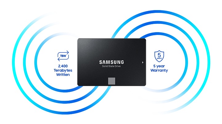 Disque SSD Interne Samsung 860 Evo SATA III mSATA 250 Go Noir et