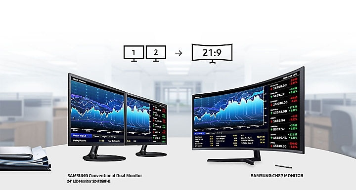 Monitor Samsung WQHD 34 pulgadas CH89