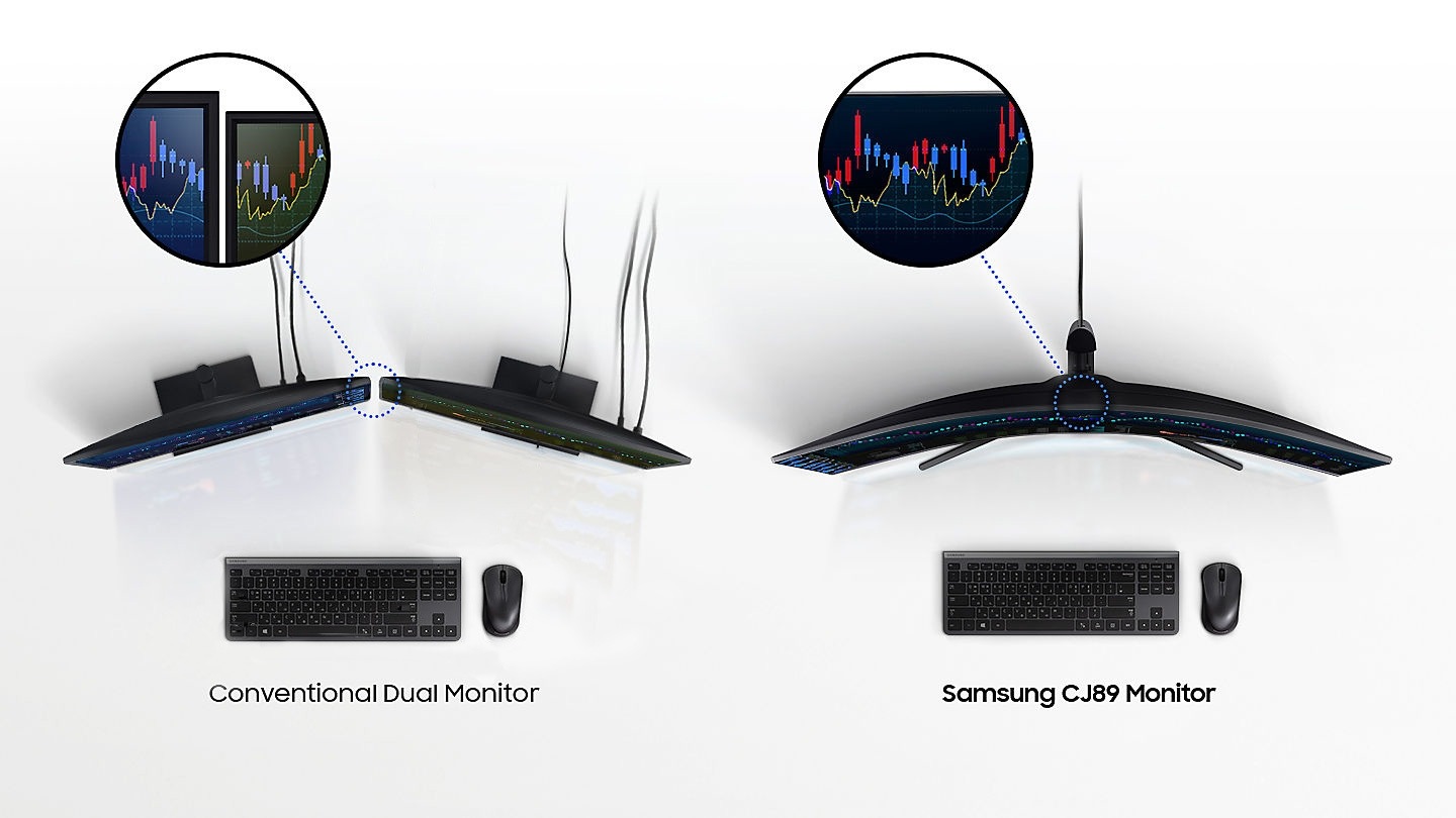 49 Curved Business Monitor With 32 9 Super Ultra Wide Screen C49j890dke Lc49j890dkexxy Samsung Business Au