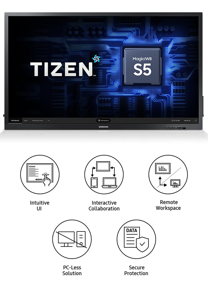 65 Q Series Touch Uhd Commercial Panel Qb65h Tr Lh65qbhrtbc Xy Samsung Business Au