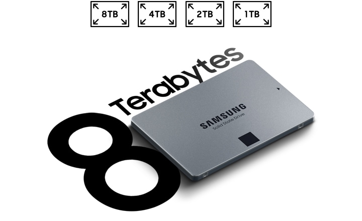 Samsung SSD 870 QVO, 8TB SSD, highest capacity SSD, SATA SSD