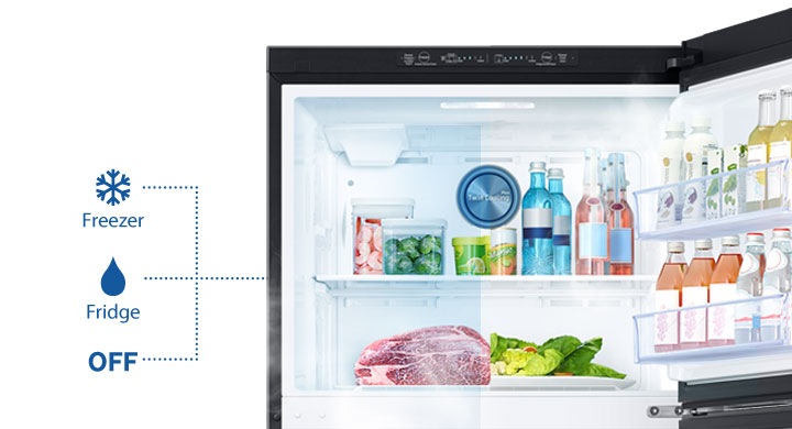 Extra flexibility with 5 modes