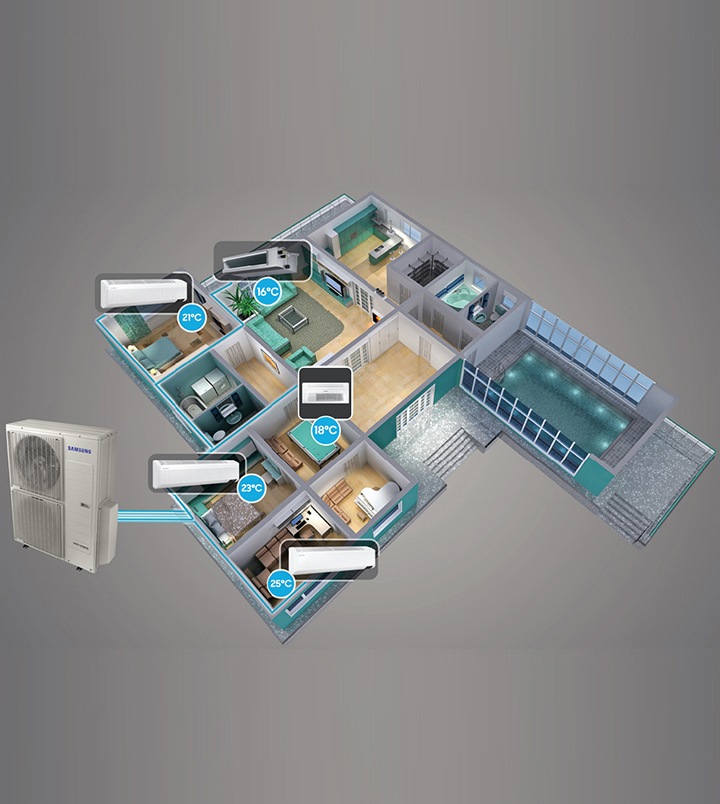 Fjm Nasa Geo Wind Free Indoor Unit 2 5kw Samsung Australia