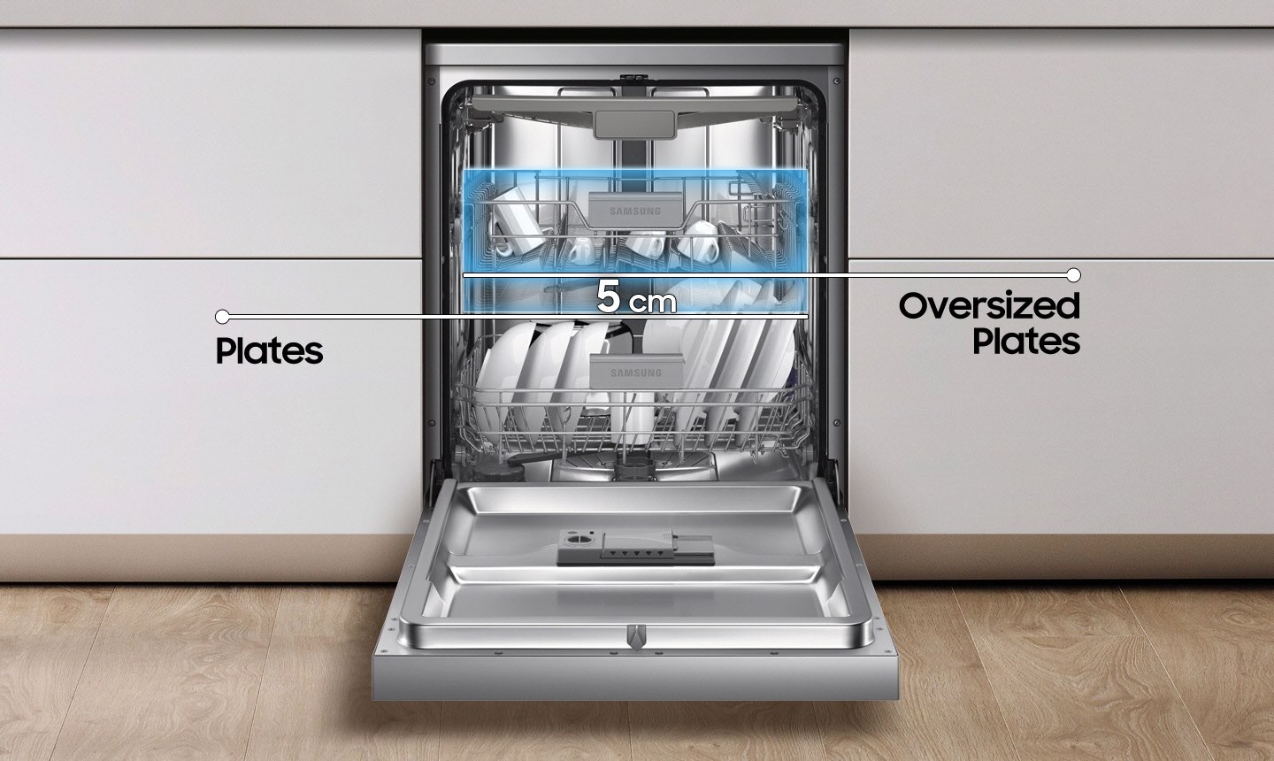 Fit taller and wider dishes