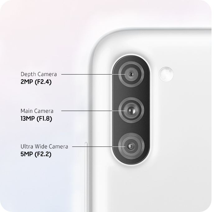 Triple camera to capture your live moments