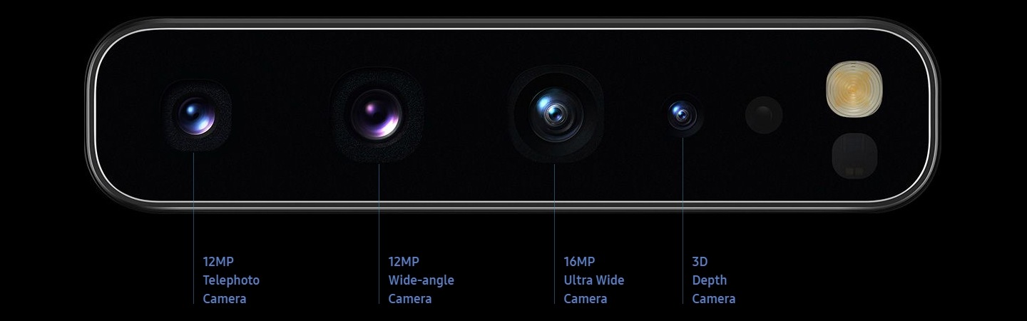 Pro-Grade Camera