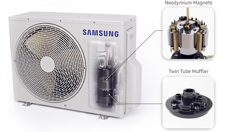 Buy 2 5kw Geo Split System Outdoor Unit Samsung Australia