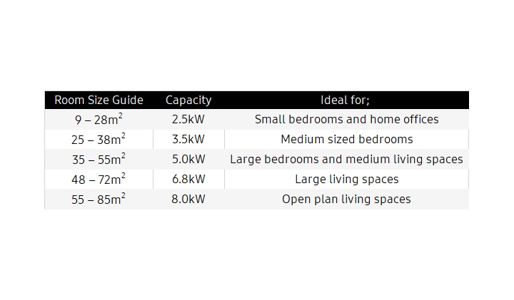 Buy 6 8kw Geo Split System Outdoor Unit Samsung Australia