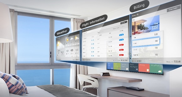ENHANCE THE GUEST EXPERIENCE WITH EASY ACCESS TO VALUABLE, REAL-TIME INFORMATION