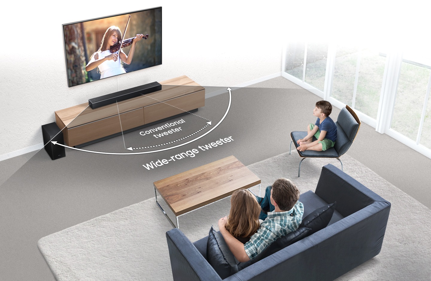 Sweet spot anywhere you sit