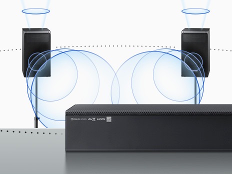 samsung 7.1 soundbar