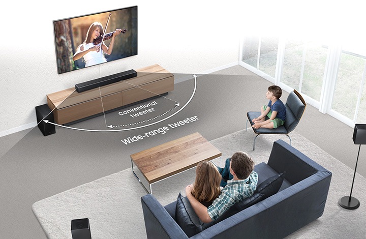 Samsung q90r sale soundbar