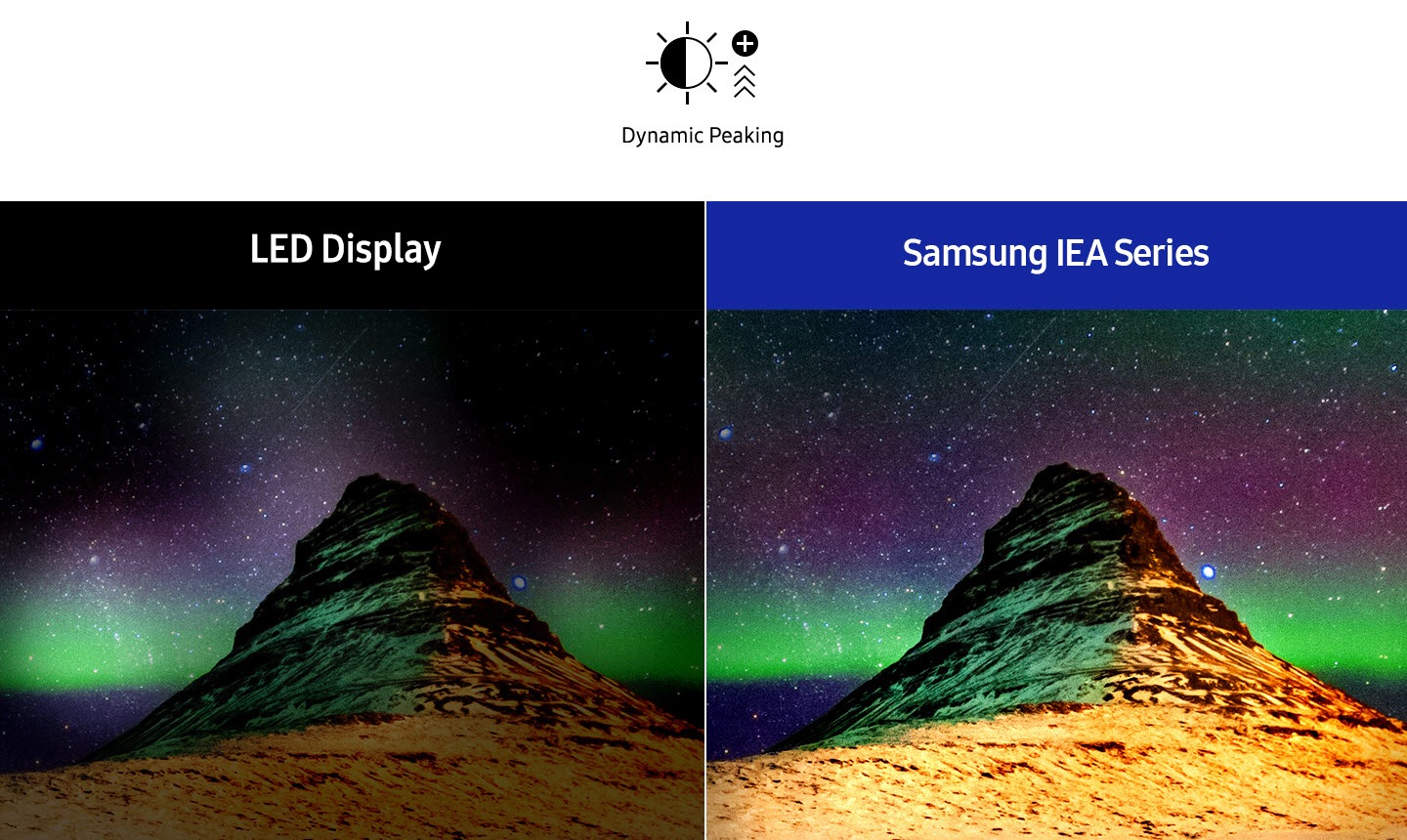 led-signage-iea-series-lh025ieacls-xy