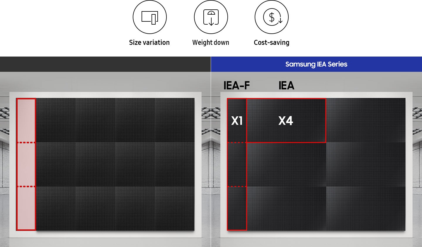 Two cabinet sizing options