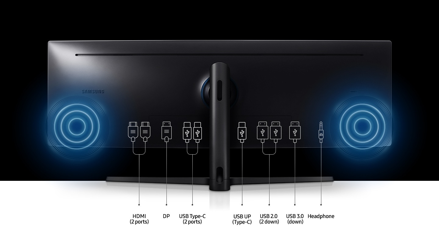 Multiple inputs