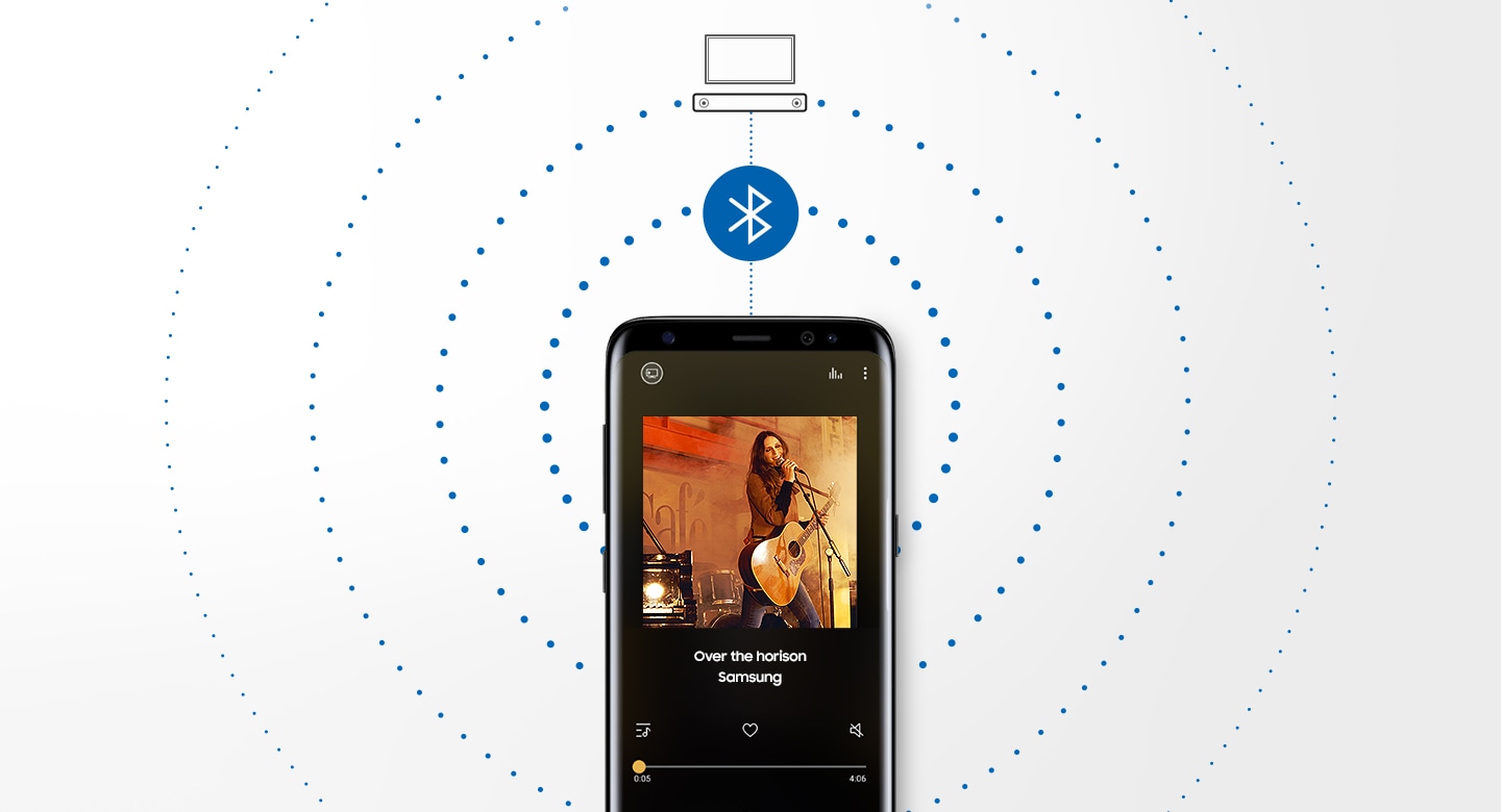 Music streaming via Bluetooth<sup></sup>