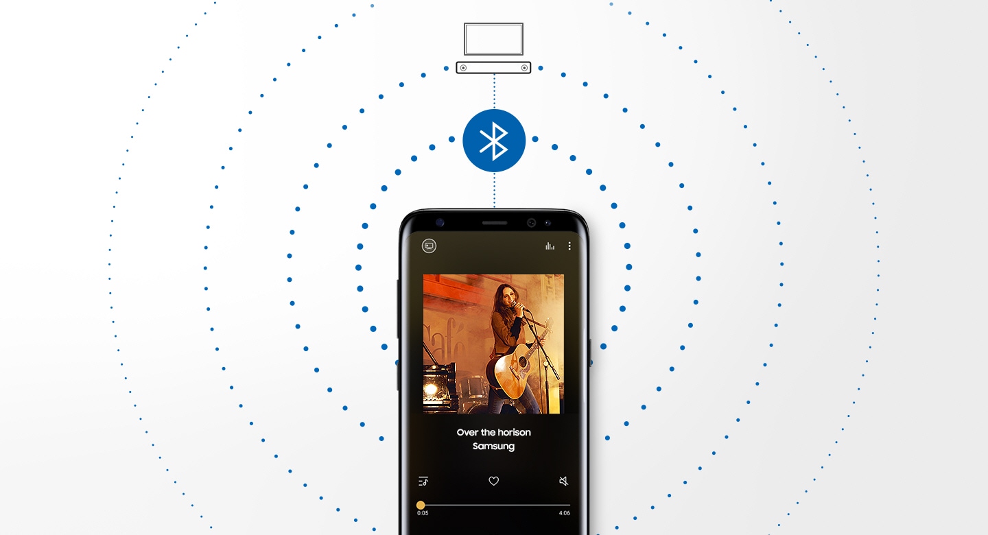 Music streaming via Bluetooth<sup></sup>