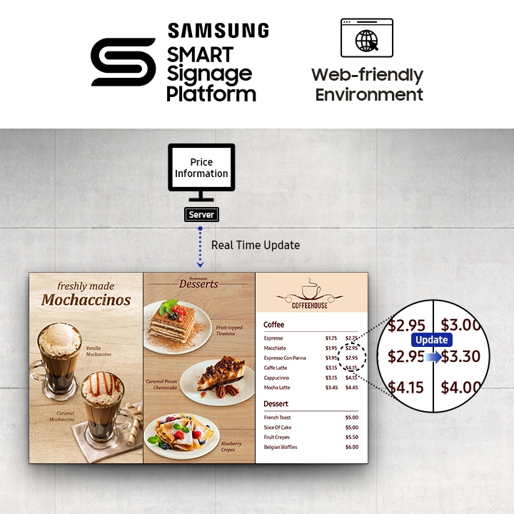 Vmr U Series Video Wall Display Samsung Business Au