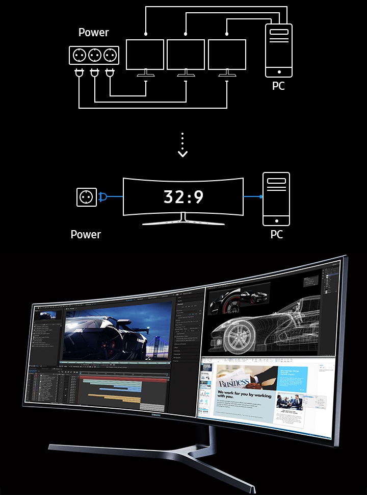 Samsung Monitor Gaming 49 Super UltraWide QLED, Resolución 3840 x 1080,  144 Hz (Modelo LC49HG90DMLXZX) : : Electrónicos