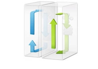 Fresh Innovations with Twin Cooling Plus system