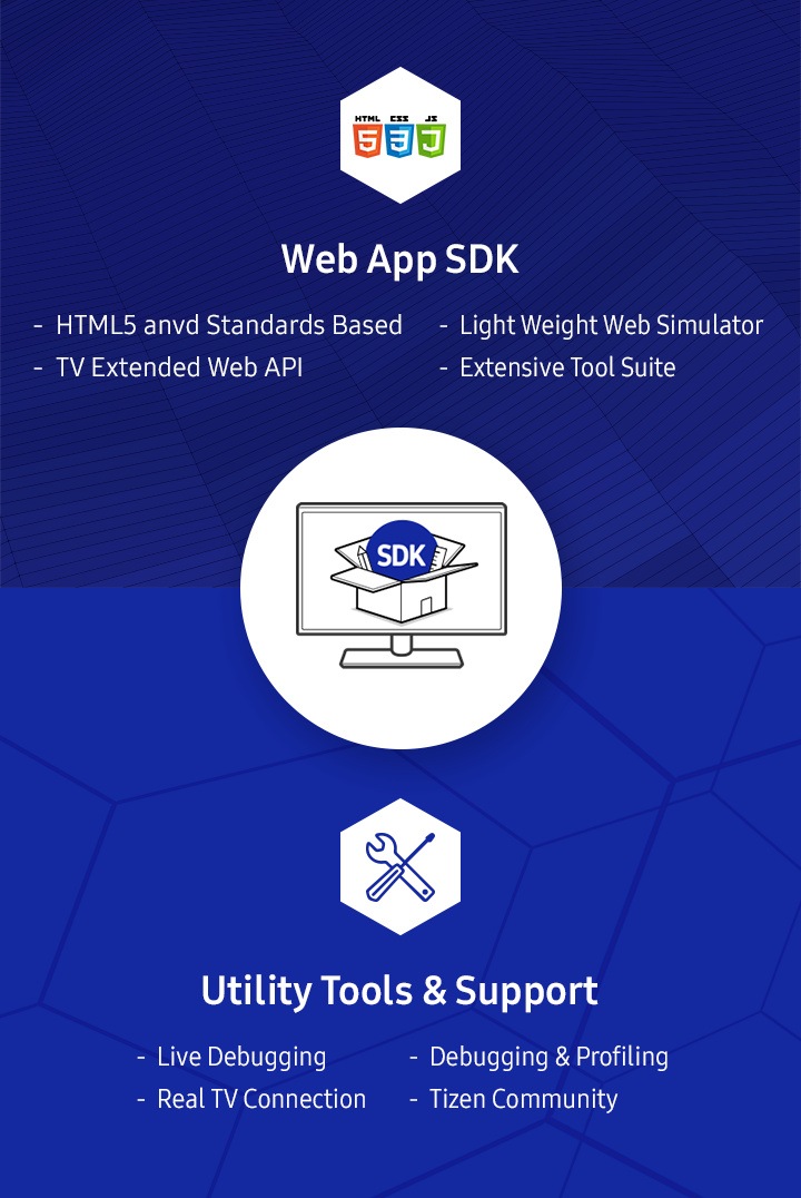 Vectornav S Products Overview