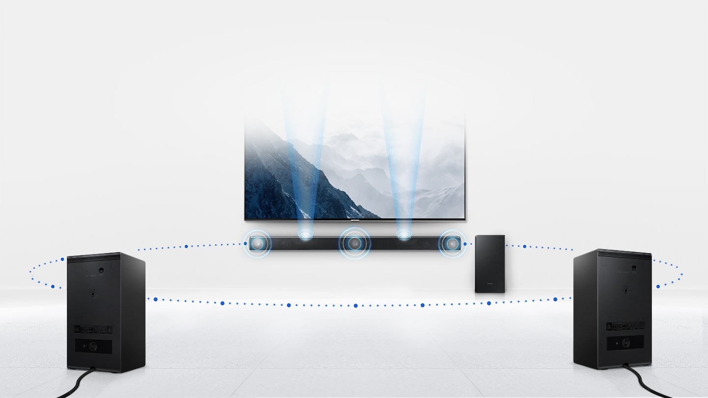 Wireless surround sound ready