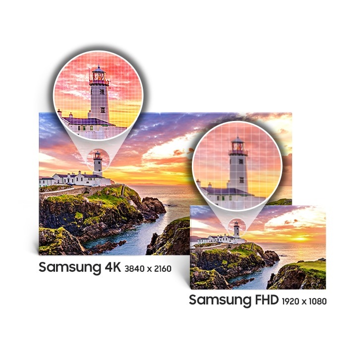 Real 4K UHD Resolution