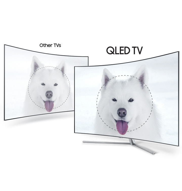 QLED TV Q HDR 1500